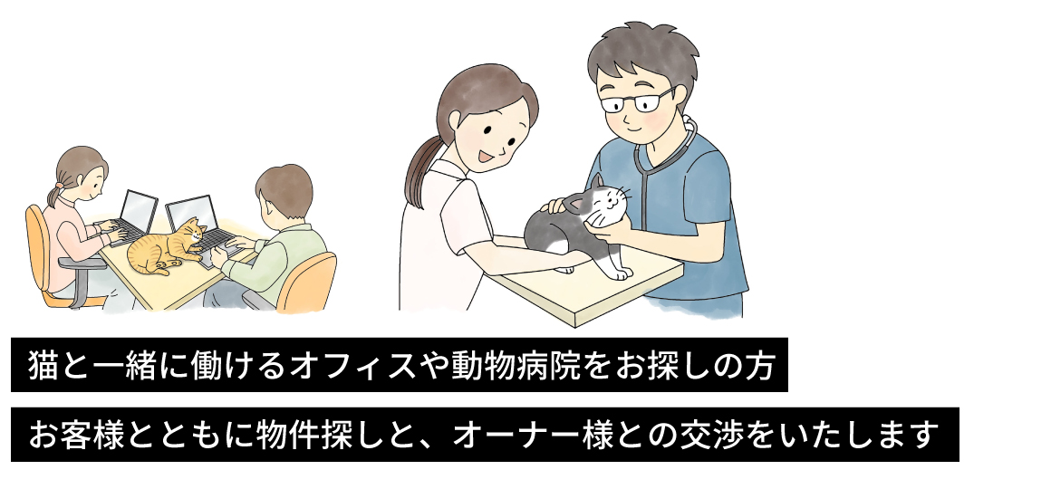 猫と一緒に働けるオフィスや動物病院をお探しの方　お客様とともに物件探しと、オーナー様との交渉をいたします